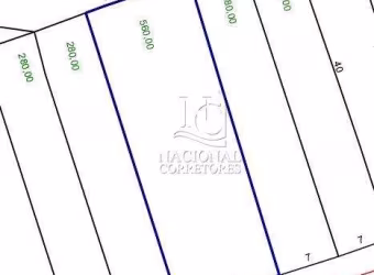 Terreno à venda, 560 m² por R$ 1.380.000,00 - Vila Curuçá - Santo André/SP