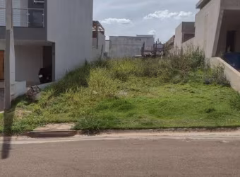Terreno à venda no Condomínio Reserva Ipanema em Sorocaba/SP