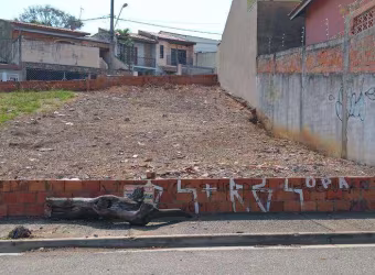 Terreno à venda em Sorocaba, Cidade Jardim, com 237.46 m²