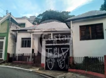 Terreno à venda na Rua das Heras, --, Vila Prudente, São Paulo, 160 m2 por R$ 500.000