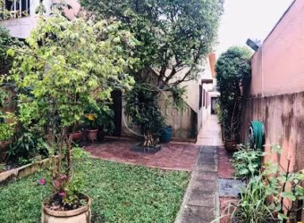 Casa com 3 quartos à venda na Rua Serra do Pereiro, --, Jardim Independência, São Paulo, 130 m2 por R$ 957.500