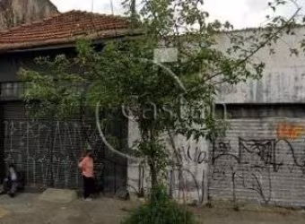 Terreno à venda na Avenida Álvaro Ramos, --, Água Rasa, São Paulo, 500 m2 por R$ 2.300.000
