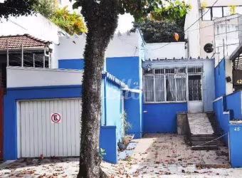 Terreno à venda na Rua Ilansa, 48, Vila Prudente, São Paulo, 373 m2 por R$ 2.200.000