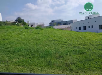 Terreno à venda, 1100 m² por R$ 420.000 - Terras de Monte Serrat - Salto/SP