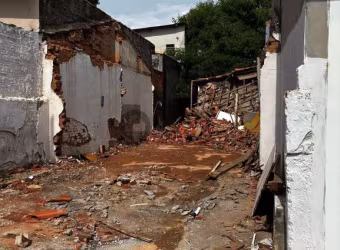 Terreno à venda - Jardim Bermejo | Sorocaba/SP