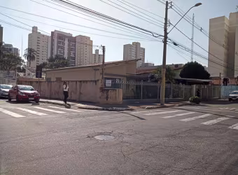 Ponto comercial com 3 salas à venda na Vila Adyana, São José dos Campos  por R$ 1.700.000