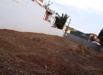 Terrenos para venda em Jundiaí no bairro Parque Quinta da Boa Vista