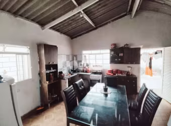 Casa residencial disponível para venda no bairro Presidente Roosevelt em Uberlândia-MG