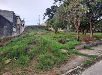 Terreno à venda na Bernardino de Camargo Reis Vizinho Nº 155, 155, Brigadeiro Tobias, Sorocaba por R$ 185.000