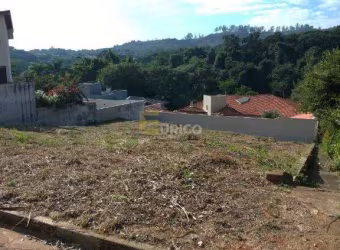 Terreno em Condomínio à venda no CHÁCARA MALOTA em Jundiaí/SP