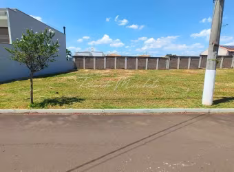 Terreno a venda Condomínio Tomazella com 187,50m²