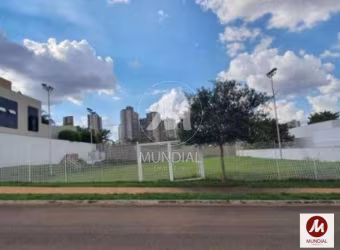 Terreno (terreno em condominio fechado) , portaria 24hs, lazer, em condomínio fechado
