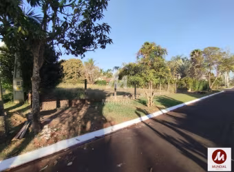Terreno (terreno em condominio fechado) , portaria 24 horas, em condomínio fechado
