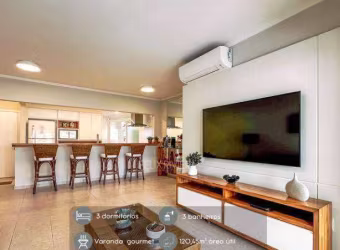 Apartamento à venda, 120 m² por R$ 4.900.000,00 - Riviera de São Lourenço - Bertioga/SP