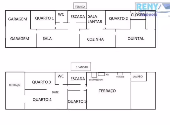 Casas para venda em Sorocaba no bairro Jardim Alpes de Sorocaba
