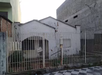 Terreno em Bairros em Sorocaba