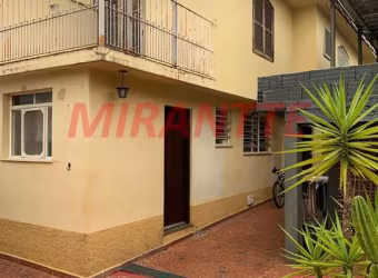 Terreno de 202m² em Vila Guilherme