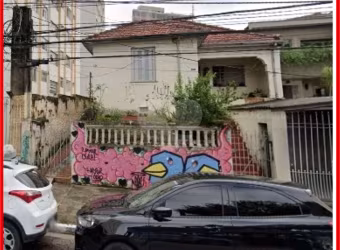 Terreno-São Paulo-VILA MADALENA | Ref.: REO507647