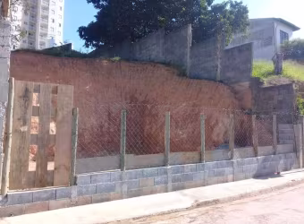 Terreno à venda Vila Santana II em Jundiaí