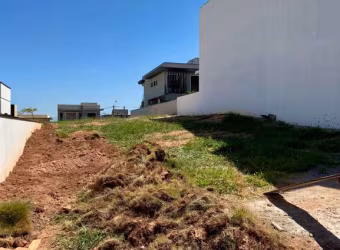 Terreno à venda condomínio Reserva Ermida em Jundiaí SP