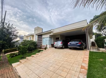 Casa em condomínio fechado com 3 quartos para alugar na Avenida Gil de Abreu Souza, --, Esperança, Londrina por R$ 9.000