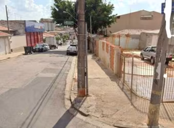 Terreno  para venda  em Sorocaba no bairro Vila Elza