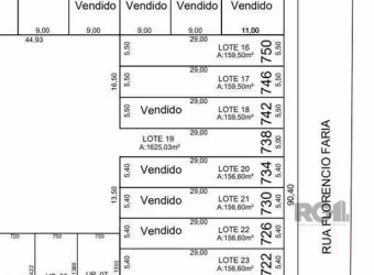 Terreno para Venda - 159.5m², 0 dormitórios, Belém Novo