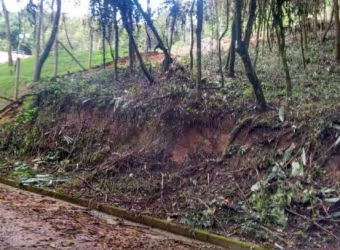 Terreno à venda em Atibaia-SP, bairro Portão, com 3.370,00 m² de área!