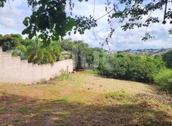 Terreno à venda na Rua Agostinho Antonio Solinski, Vila Capuava, Valinhos por R$ 550.000
