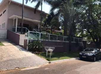 Casa de Condomínio para venda em Condomínio Vista Alegre - Sede de 619.00m² com 4 Quartos, 4 Suites e 4 Garagens