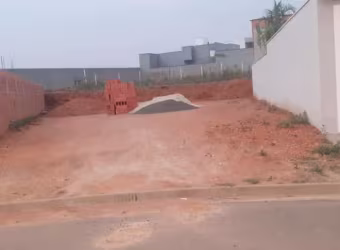 Terreno à venda na Rua Pedro Paulo Lepinsk, 3450, Jardim Residencial Nova Veneza, Indaiatuba por R$ 489.999