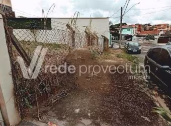 Terreno comercial à venda na Rua das Petúnias, s/n°, Jardim das Vitórias Régias, Valinhos por R$ 1.280.000