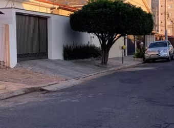 Casa Térrea Jardim Olinda - Indaiatuba SP - HD Invest
