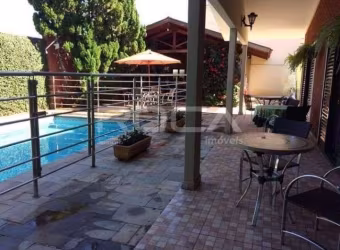 Casa Comercial à venda com 5 dormitórios no bairro Jardim Canadá, em Ribeirão Preto.