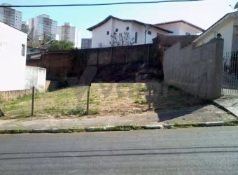 Terreno à venda na Avenida Engenheiro Cyro Lustosa, s/nº, Vila Joaquim Inácio, Campinas por R$ 450.000