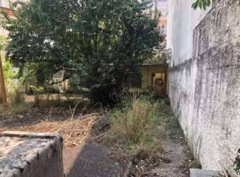 Terreno à venda em Jardim Prudência - SP