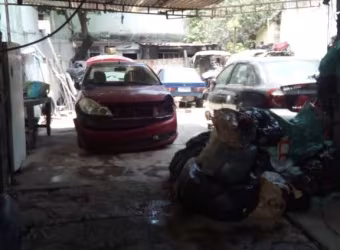 Terreno para alugar na Rua Gurupa, Penha, Rio de Janeiro - RJ