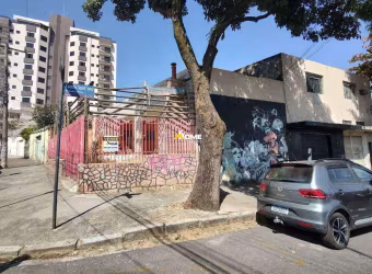 Terreno à venda, Barreiro - Belo Horizonte/MG