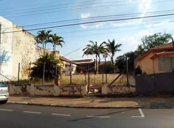 Terreno Área em Jaú