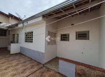 Casa com 1 quarto para alugar na Rua João Rodolfo Forster, 359, Jardim Boa Esperança, Campinas, 40 m2 por R$ 1.100