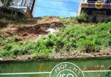 Terreno à venda na rua cachoeira de minas, 138, gutierrez, belo horizonte por r$ 10.600.000