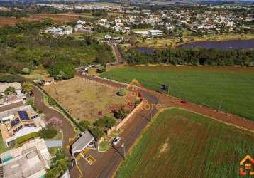 Terreno para alugar, 4533 m² - terras de santana ii - londrina/pr