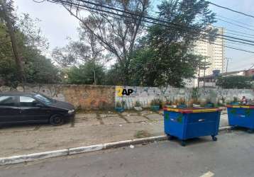 Terreno à venda na rua maria josé da conceição, 3, vila andrade, são paulo por r$ 2.800.000