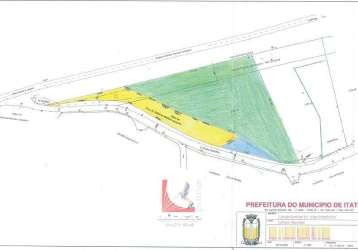 Área industrial e comercial em itatiba