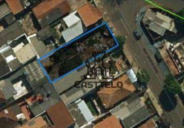 Terreno à venda, 300 m² por r$ 90.000,00 - fraternidade - londrina/pr