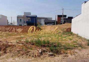 Terreno residencial à venda, de 300 m², no condomínio laguna, indaiatuba.