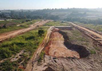 Lotes industriais á partir de 400 m², à venda, distrito industrial do lajeado - salto/sp.