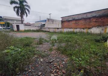 Terreno comercial à venda na rua delegado leopoldo belczak, 1635, capão da imbuia, curitiba por r$ 1.050.000