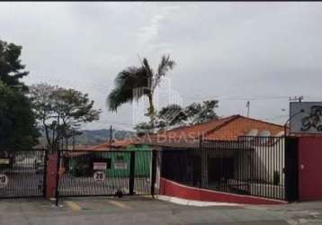 Casa no condomínio panorama , parque nova esperança, são josé dos campos