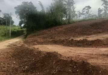 Terreno a venda em jundiaí